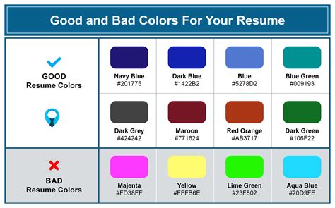 What is the best font color for resume?